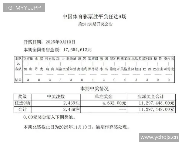 2019年阿根廷对阵巴西比赛大小球预测分析与投注建议