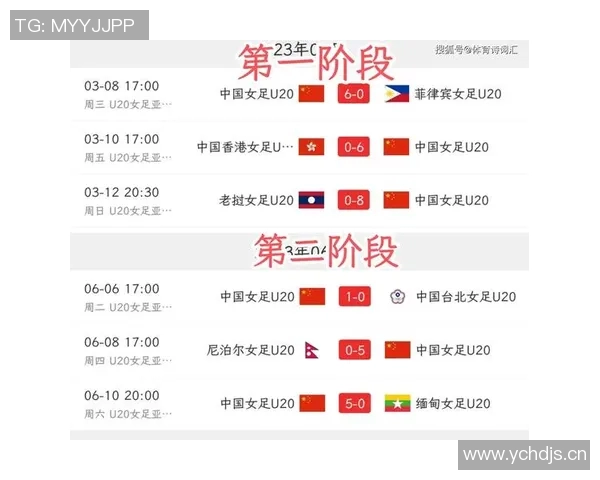 女足崛起之路：挑战与机遇并存的全球赛场争锋